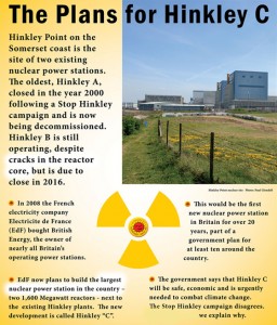 Stop Hinkley Site